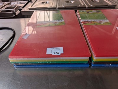Lot 478 - Set of 5 colour coded food safety chopping boards