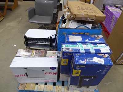 Lot 4316 - Pallet of heaters/radiators, heated blankets
