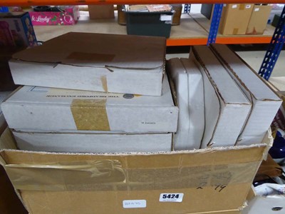 Lot 5424 - Box containing collectors plates to include...